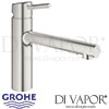 Grohe Concetto Single Lever Sink Mixer Spare Parts